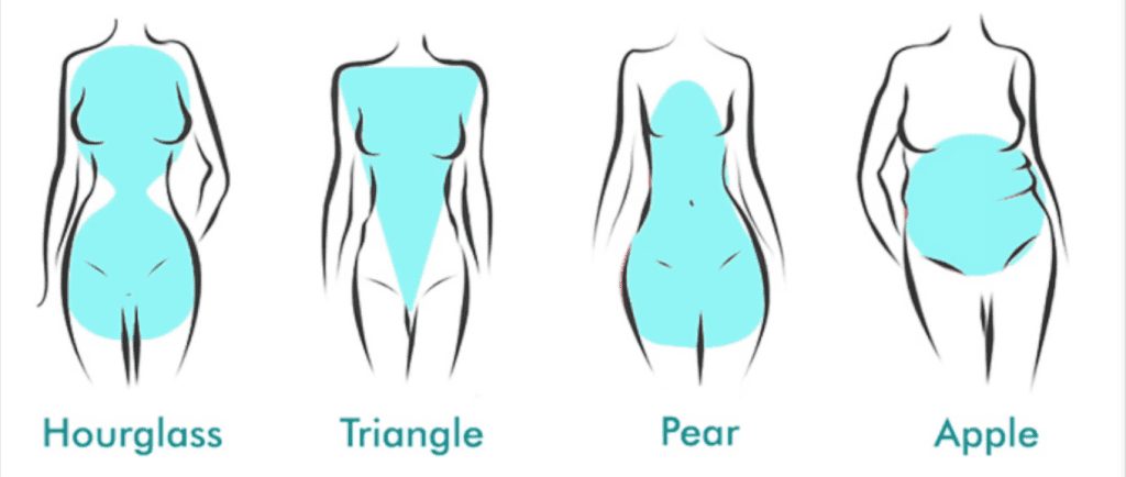 4 شکل اصلی بدن زنانه